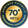 70+ metų gamybos patirtis